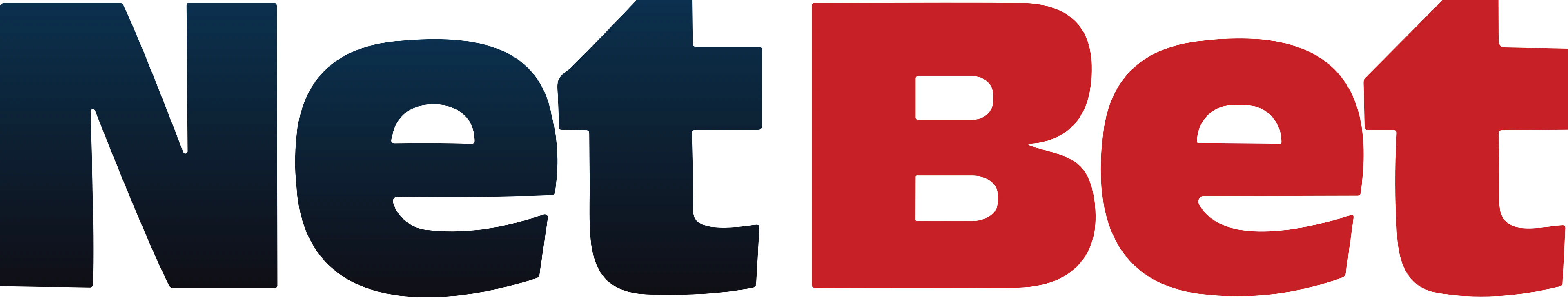 Logo indicatif NetBet